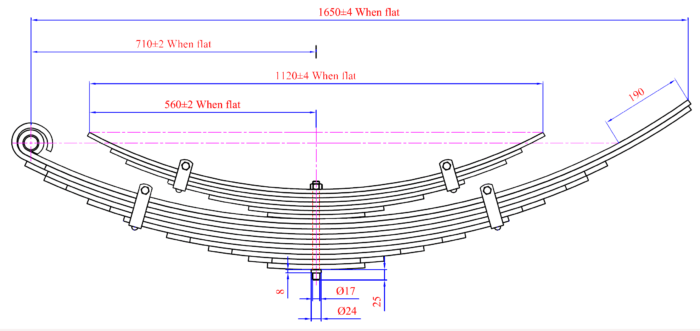 ISU-08 - Multileaf Leaf Spring