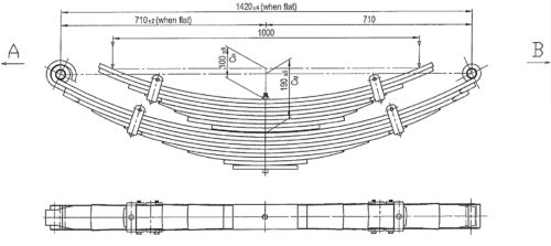 ISU 18