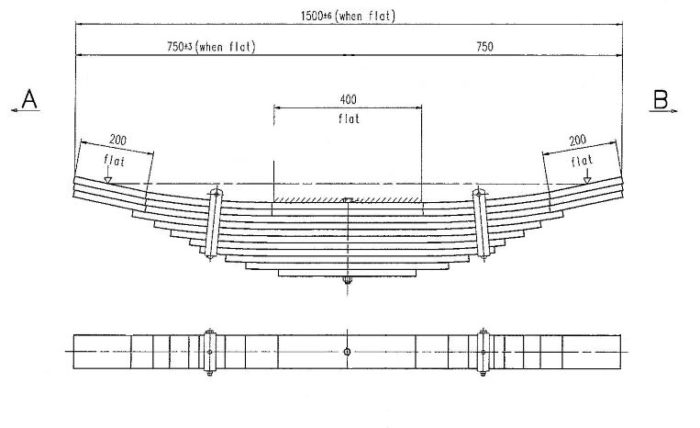 HIN-12 - Multileaf Leaf Spring