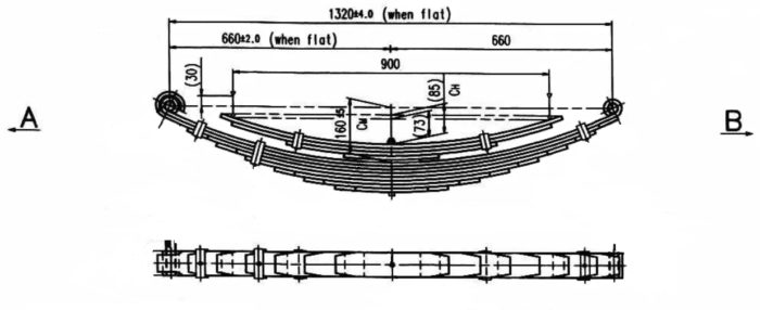 HIN-29 - Multileaf Leaf Spring