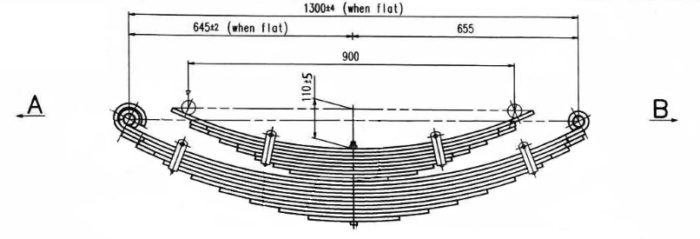 HIN-27 - Multileaf Leaf Spring
