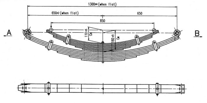 ISU-28 - Multileaf Leaf Spring