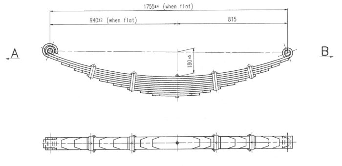 MAC-04 - Multileaf Leaf Spring