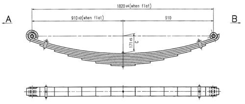 sca 05