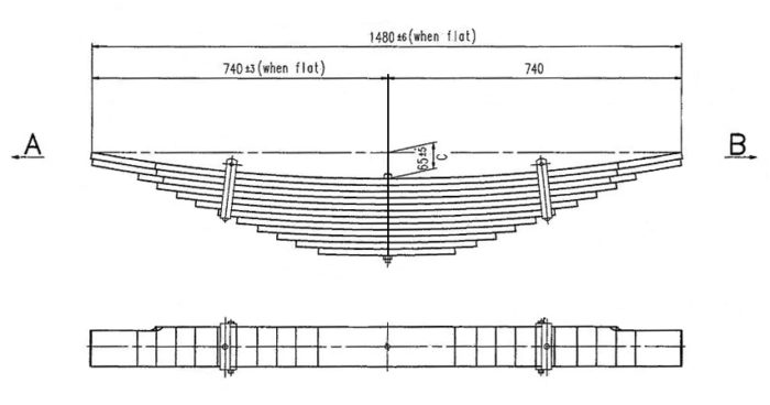 SCA-06 - Multileaf Leaf Spring