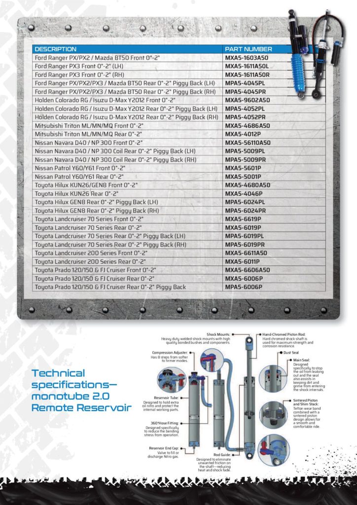 WCS Monotube Flyer BACK