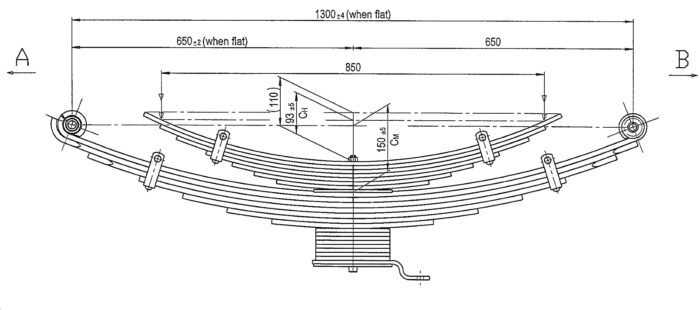 ISU-55HD - Multileaf Leaf Spring